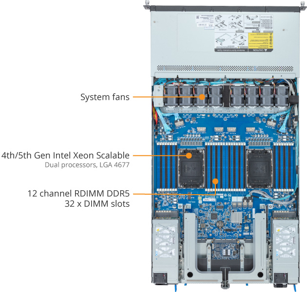 Tổng Quan Sản Phẩm R183-S91-AAD1